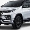 Pembaruan Fitur Terkini Toyota Fortuner 2023